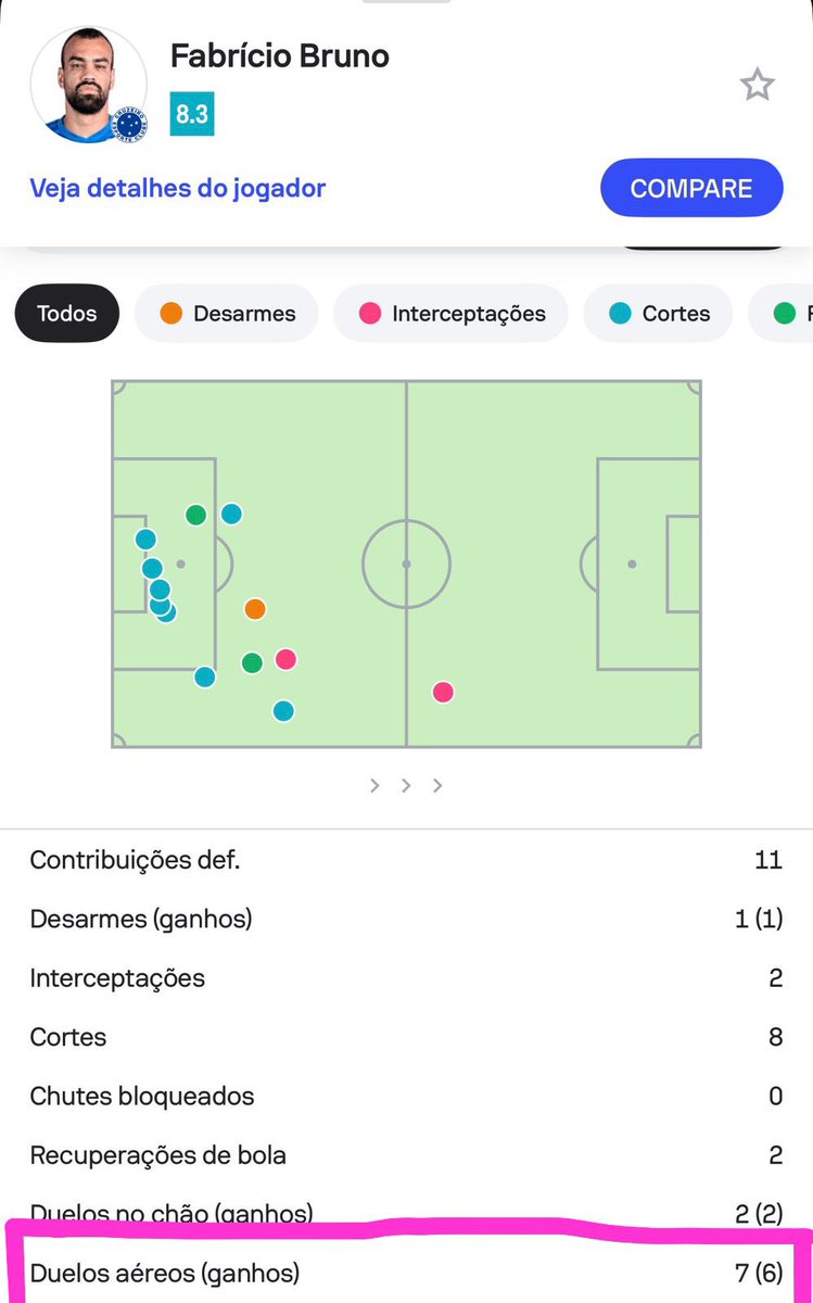 sᴀᴍᴜᴇʟ ᴠᴇɴᴀ̂ɴᴄɪo ™ tweet media