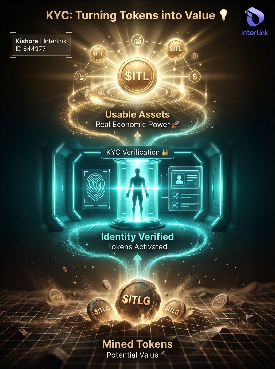 material_of's tweet photo. Mining gives you tokens ⛏️
KYC turns them into value 🔐
$ITLG → Verified → $ITL 🚀
From raw potential to real assets 💡
Get verified. Unlock true power. 🔥

#Interlink #ITLG #ITL #ITLX #ITLXDEFI https://t.co/o2rQXtaxVI