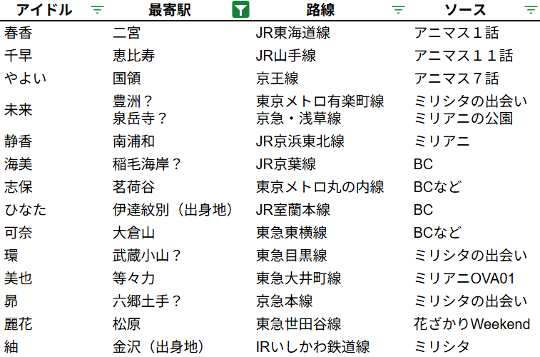たんかるP tweet media