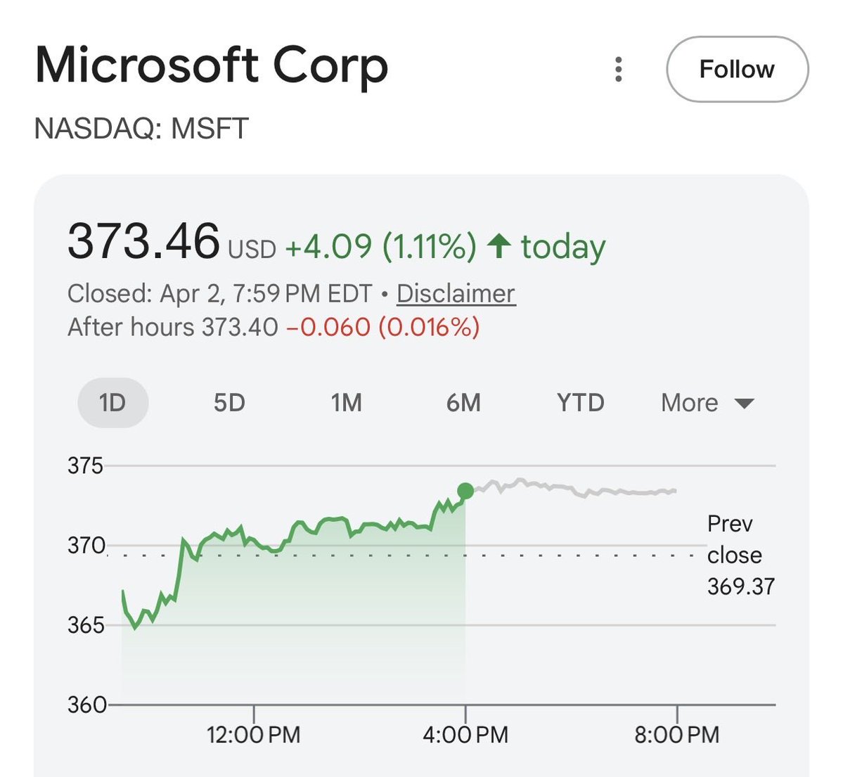 JUST KAWS tweet media