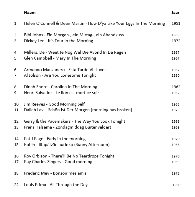 Machteld Meijer tweet media