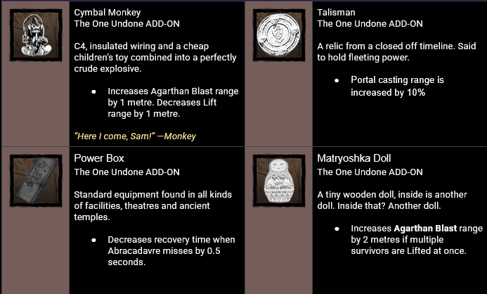 CoD Zombies for DBD tweet media