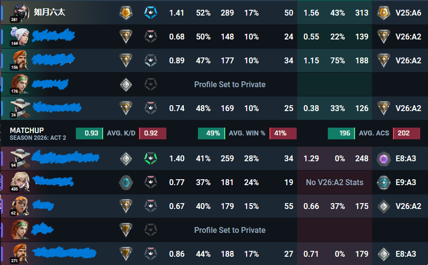 如月夕(ゆんゆん)🪽🫧 tweet media