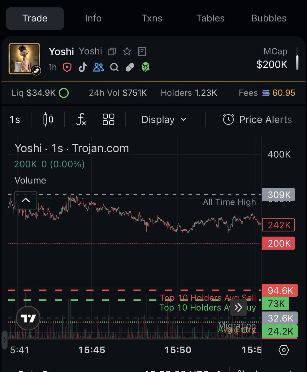 100x’arc🏌️‍♂️ tweet media