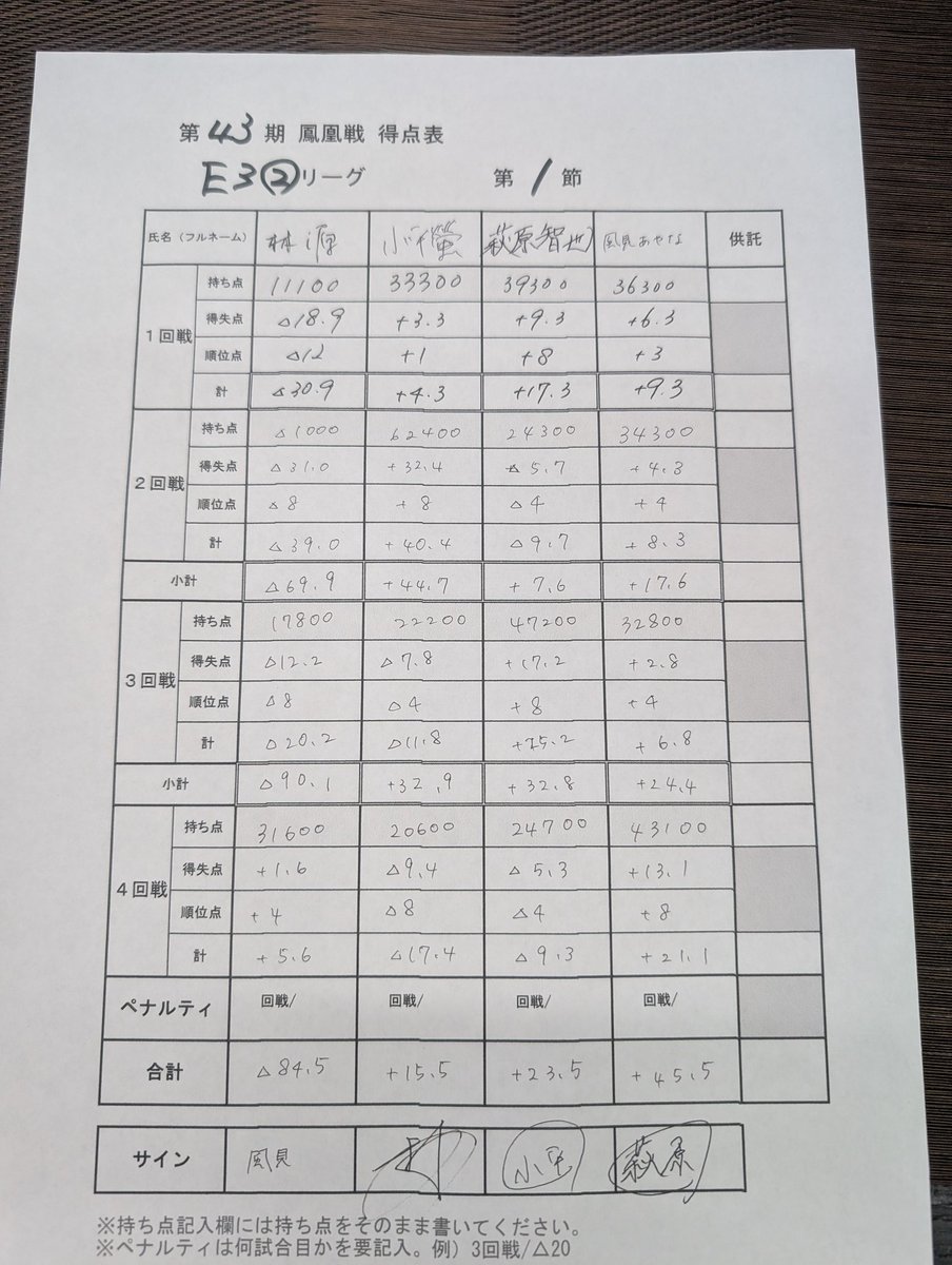 風見あやな tweet media