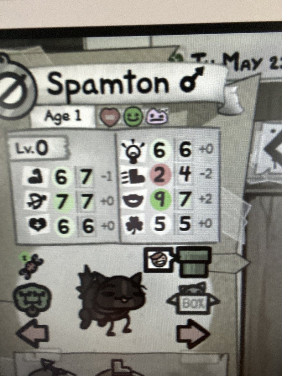 nova (they/them) tweet media