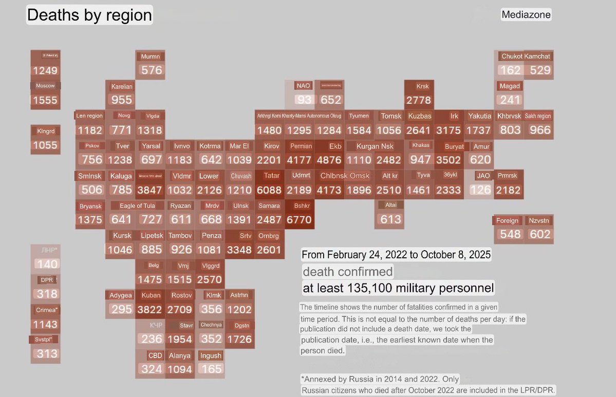 ColdHunter tweet media