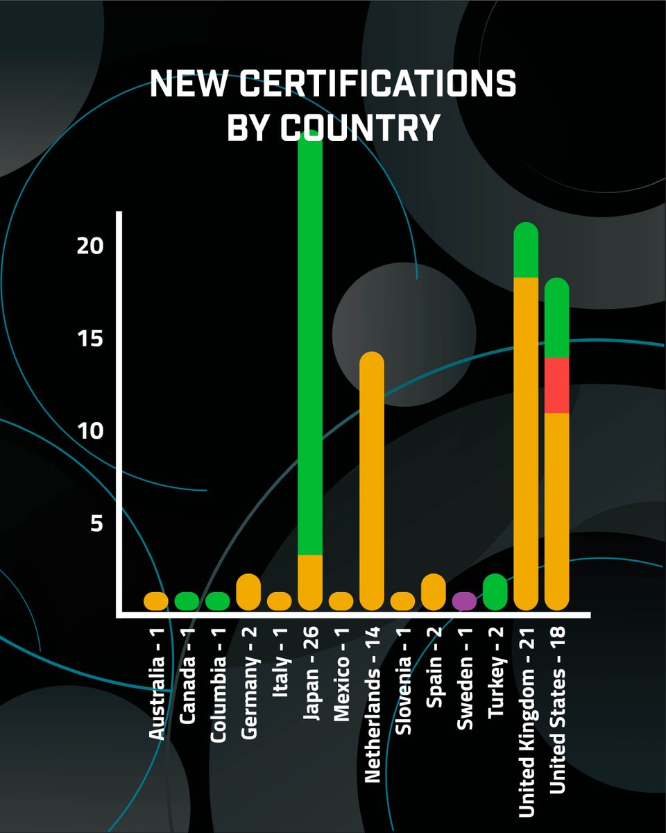 INFORMED tweet media