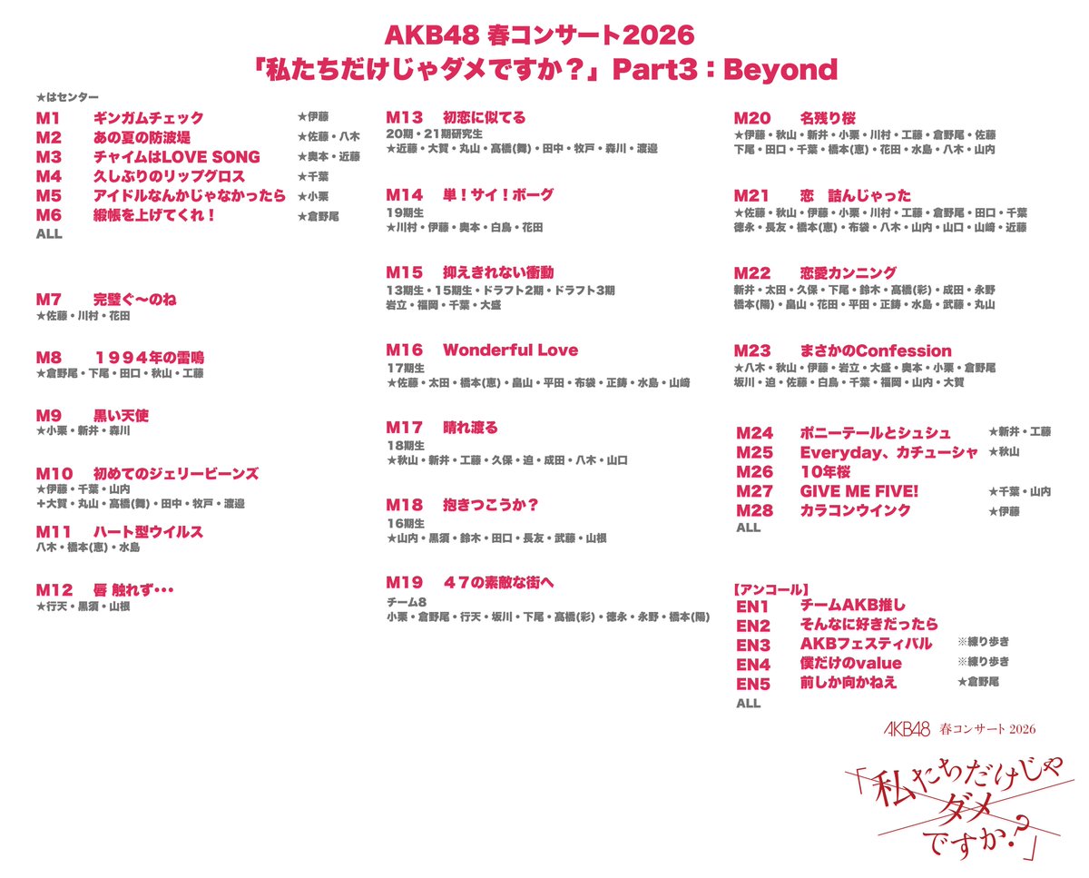 AKB48公式 tweet media