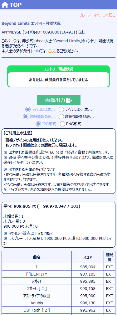 B4J beyond the Ave. tweet media