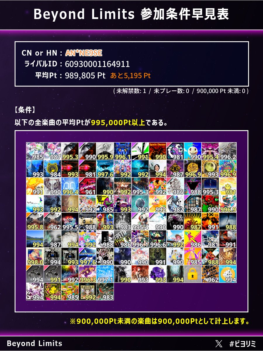 B4J beyond the Ave. tweet media