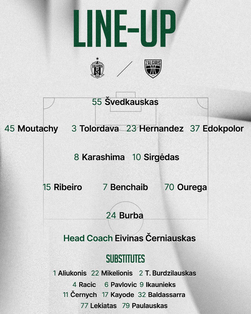 FK Kauno Žalgiris tweet media