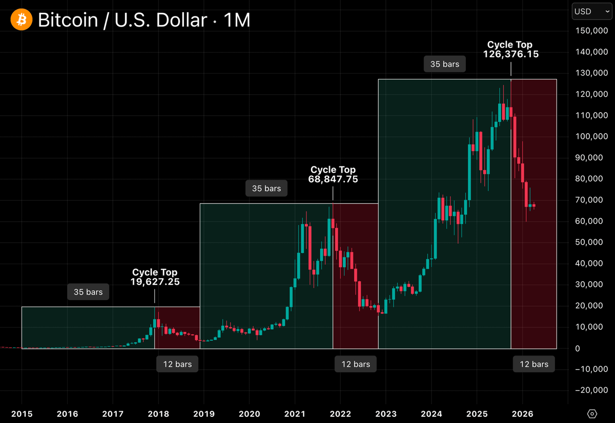 𝗖𝗛𝗔𝗜𝗡 𝗠𝗜𝗡𝗗 ⛓🧠 tweet media