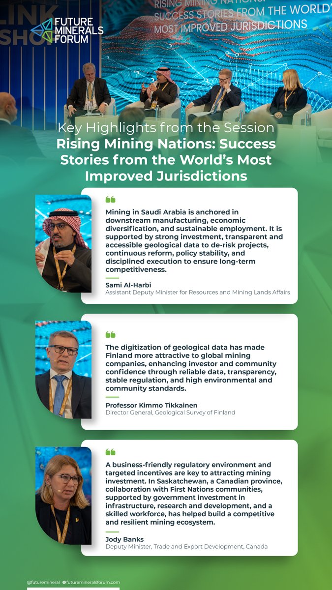 مستقبل المعادن | FUTURE MINERALS tweet media