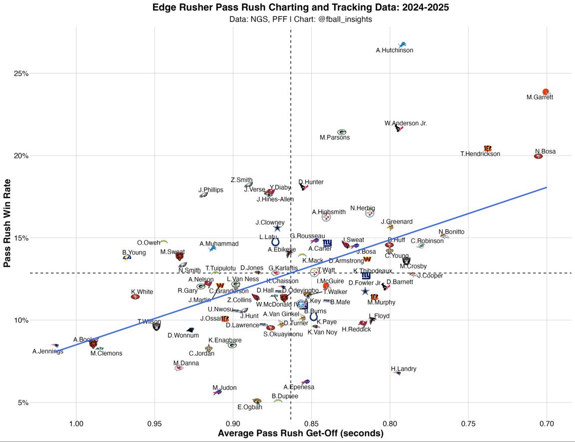 SleeperChiefs tweet media