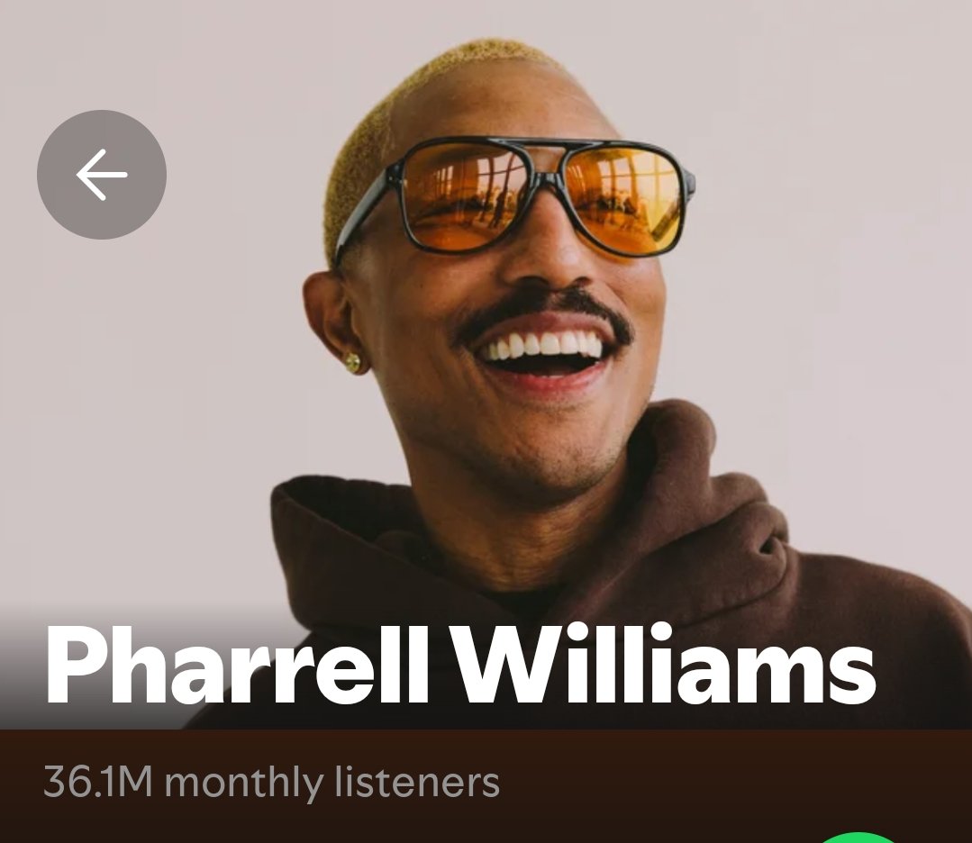 ☆꩜LONELY AND FORGOTTEN IS THE...MUSE⚈⚄ tweet media