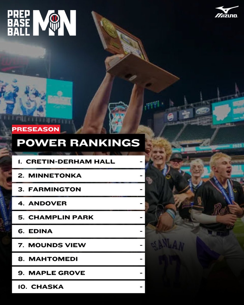 Prep Baseball Minnesota tweet media