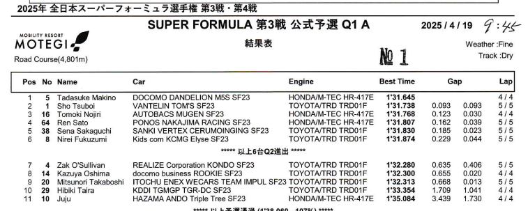 べろしち｜MashiroFC tweet media