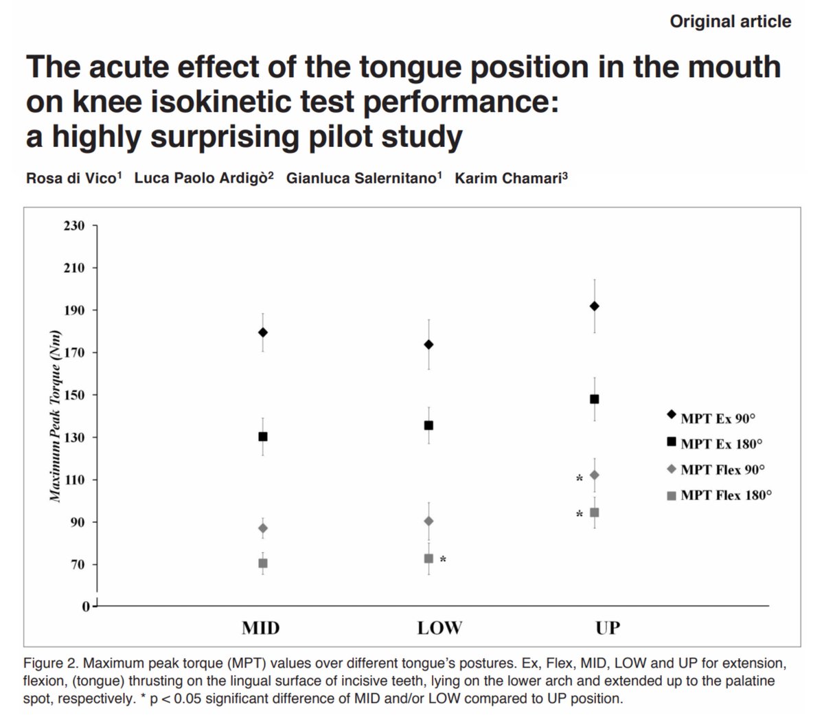 BowTiedPhys tweet media
