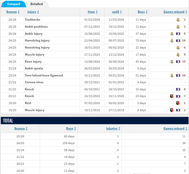 BlueManager tweet media