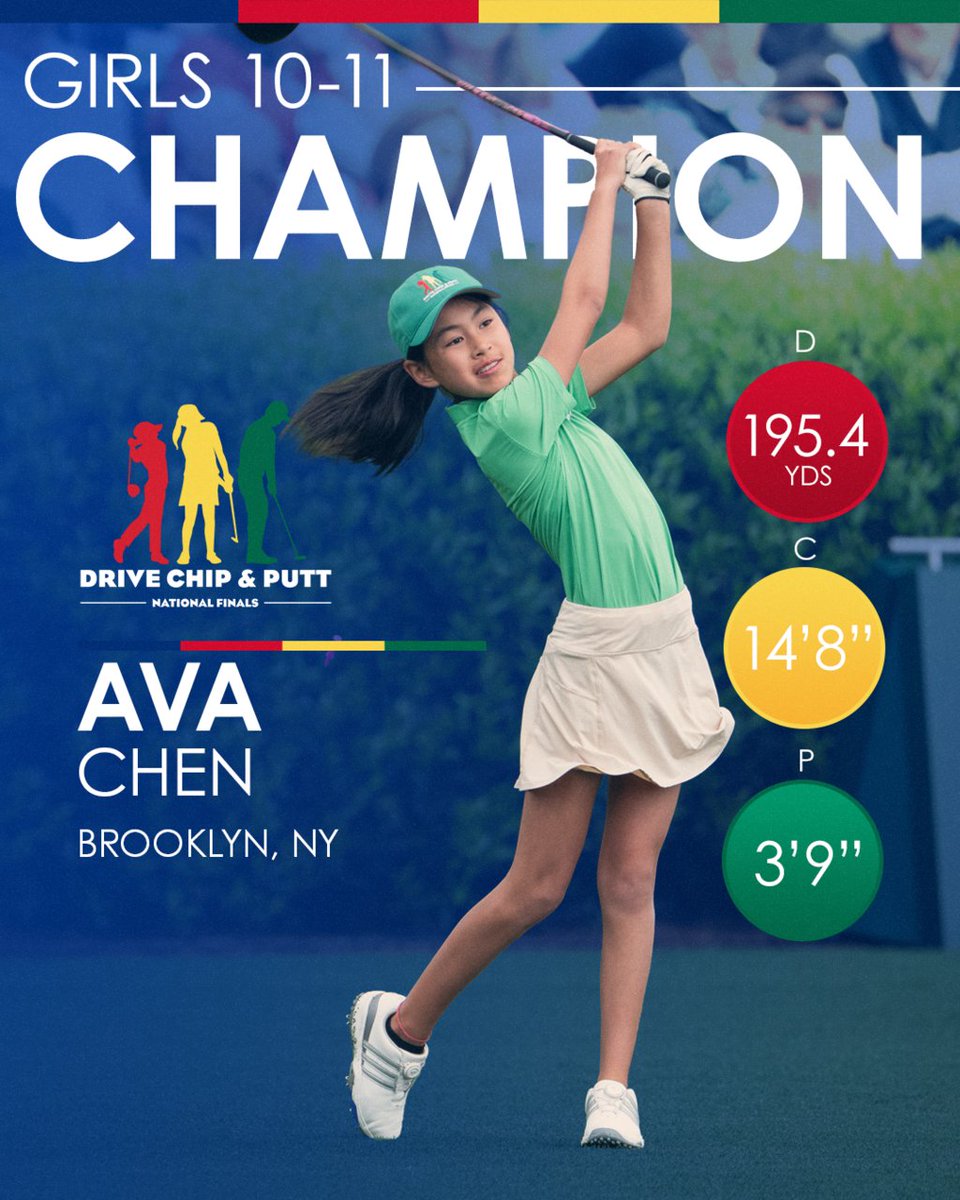 Drive, Chip & Putt tweet media