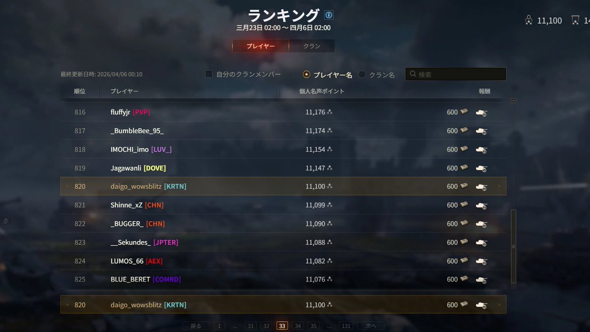daigo_N4ture(wowsblitz) tweet media