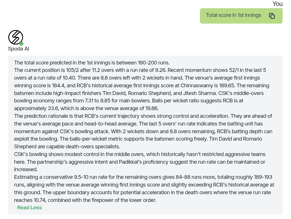 Spoda AI tweet media