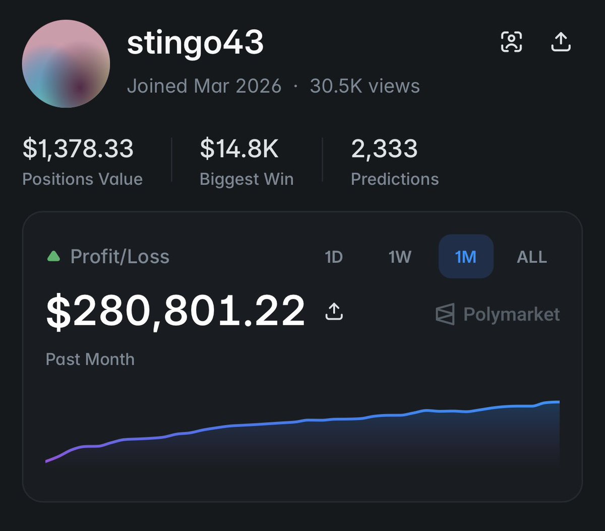 RENZO ⚡️ tweet media