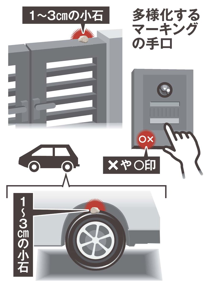 マツバ tweet media