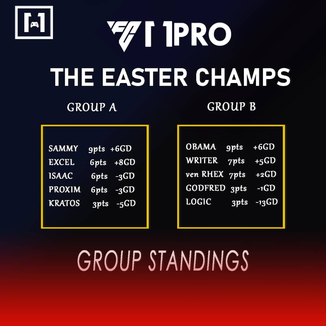 101 Street Gaming tweet media