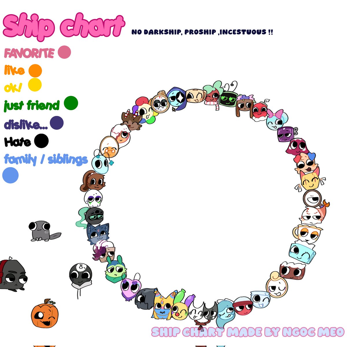 Hanko_050608's tweet photo. Hehe you know what? There are quite a few ship charts that show Astro and Dandy close together, so I drew this one, hehe. I intentionally put Shelly and Astro next to each other!
Feel free to use it! Just cre me!
#dandysworld #moonshell #shipchart https://t.co/Mkf7ygVUVQ