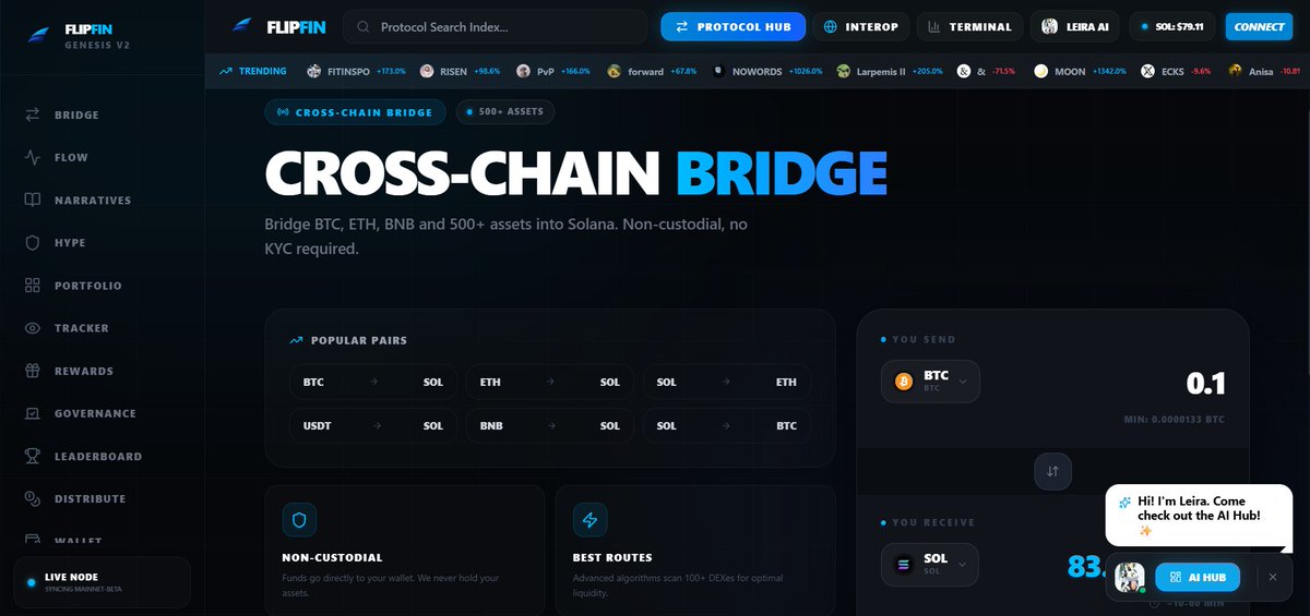 Flip leveled up 

Cross-chain bridge is LIVE BTC, ETH, BNB flowing straight into Solana with zero custody and no KYC. That’s real utility. 

500+ assets. Smart routing. Seamless swaps.

Liquidity is about to move faster and $Flip is positioning right at the center of it.