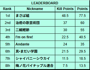 みらべるさん tweet media