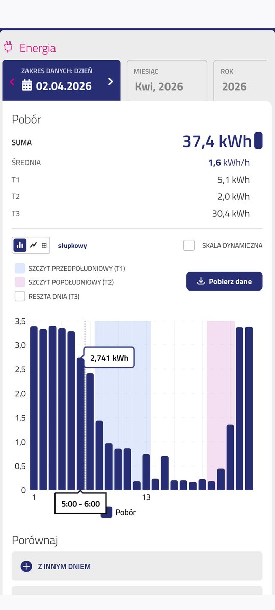 Michał Jucha tweet media