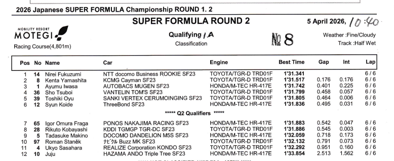 べろしち｜MashiroFC tweet media