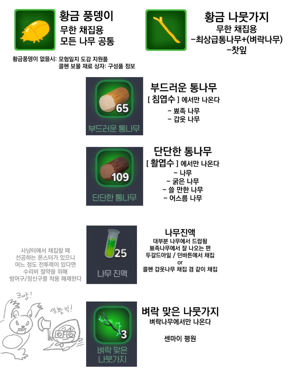 두릅전골 tweet media