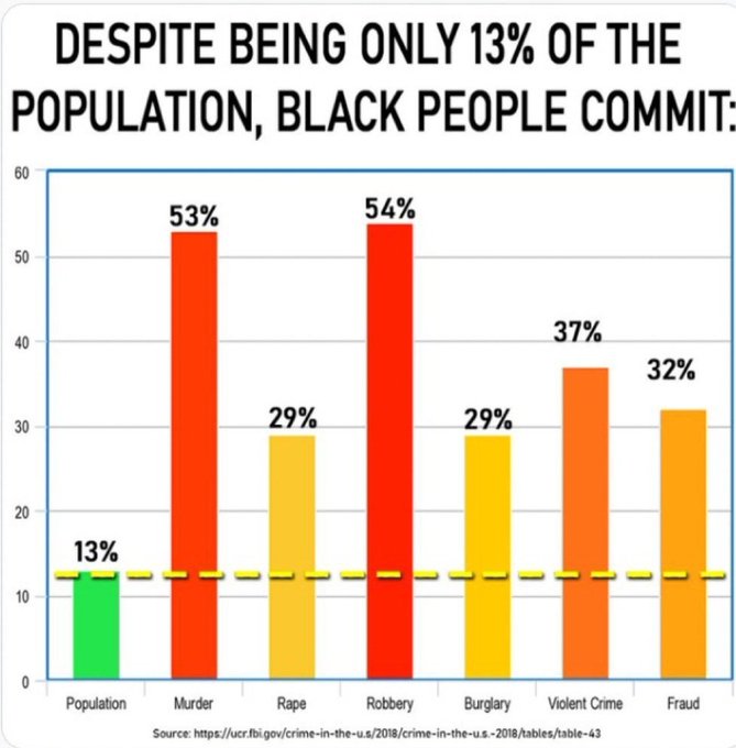 Christopher Bello tweet media