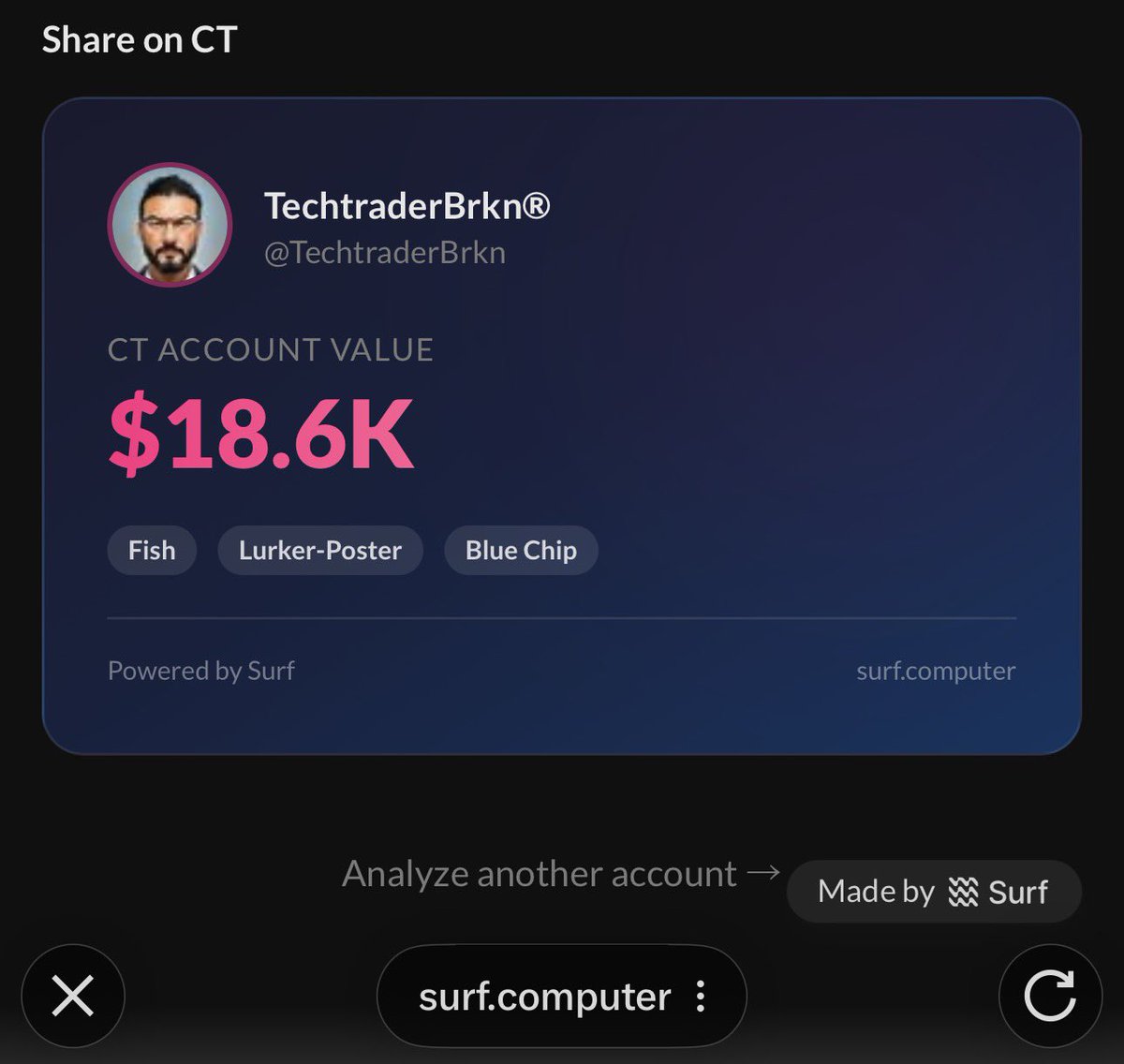 TechtraderBrkn® tweet media