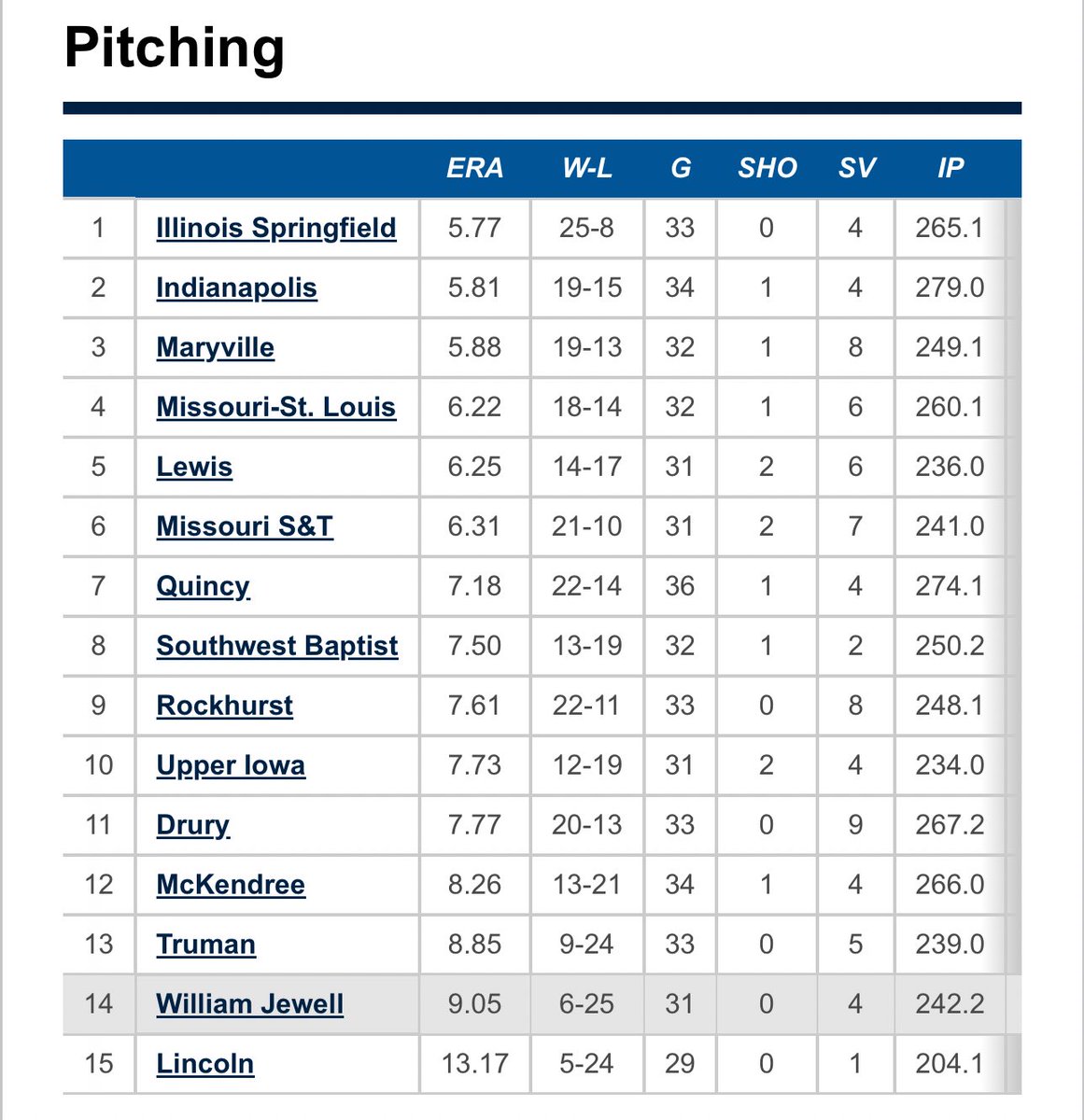 Melky Cabrera Lover tweet media