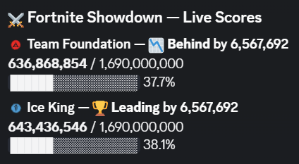 FireMonkey tweet media