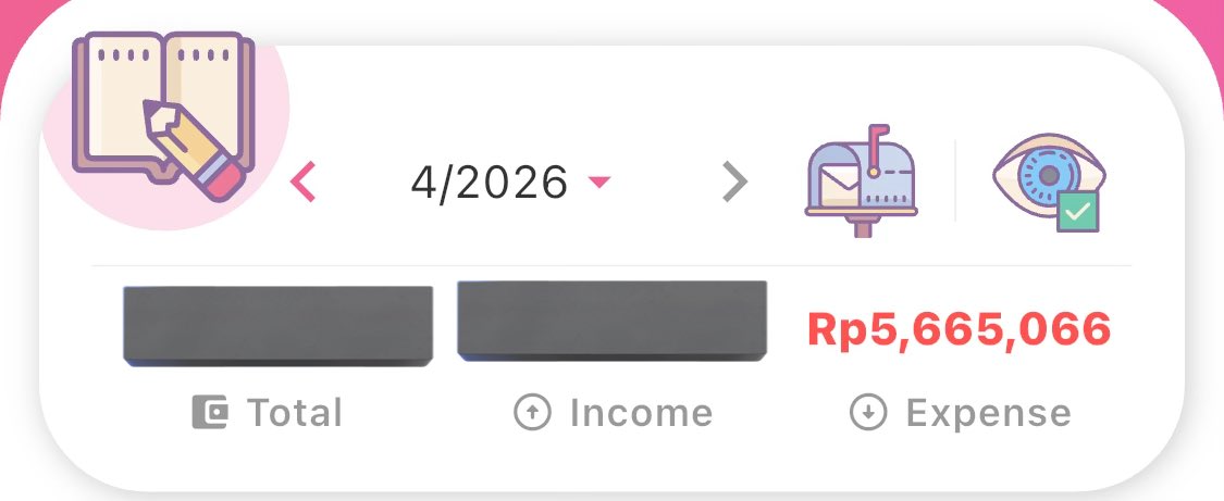 ada gilanya gue baru tanggal segini dah habis 5 mio anjirrr