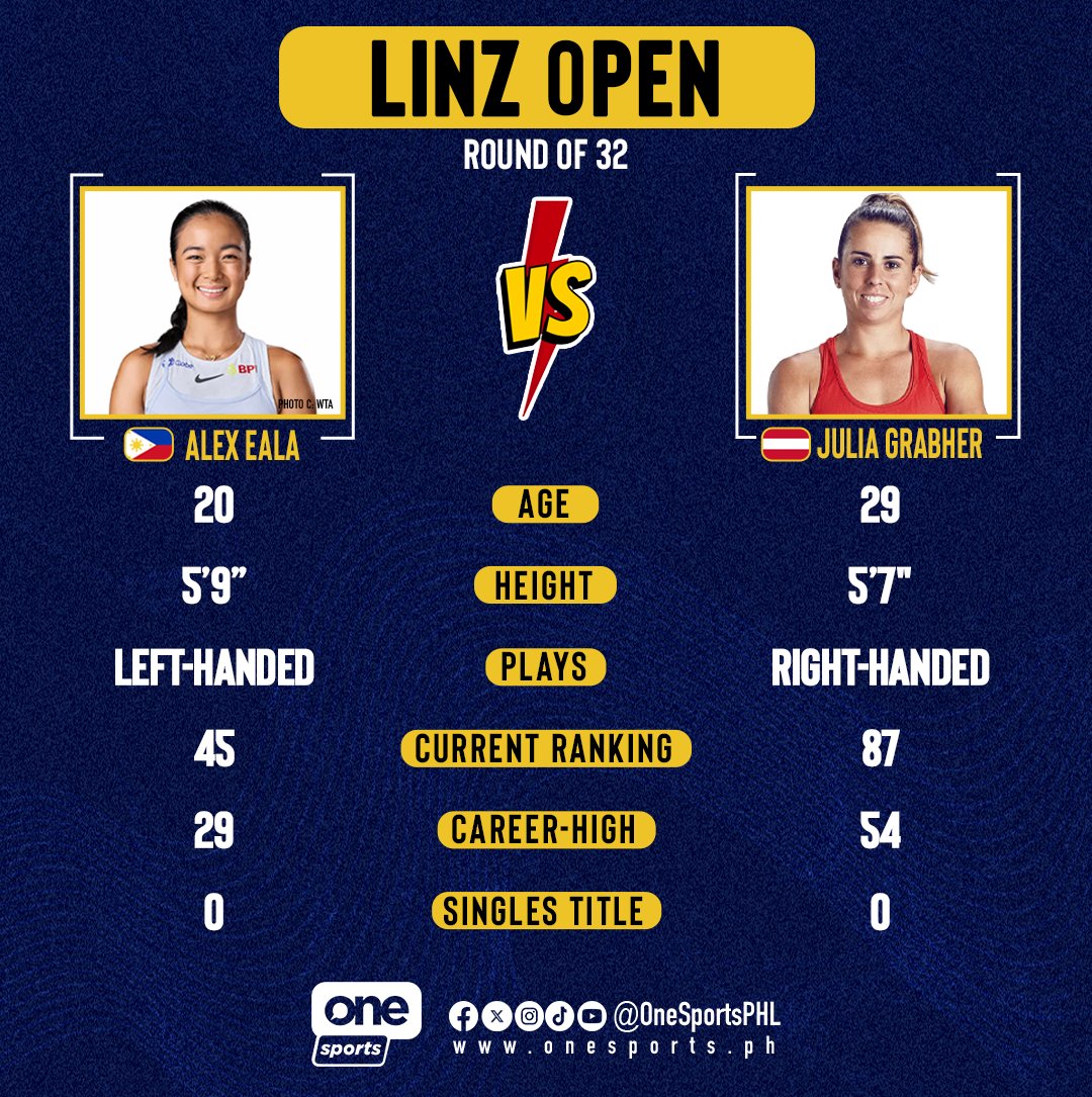 One Sports tweet media