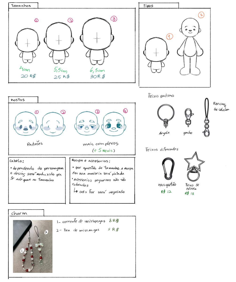 Drud- COMISSION OPEN tweet media