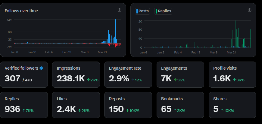 Sawyer Gaffney tweet media