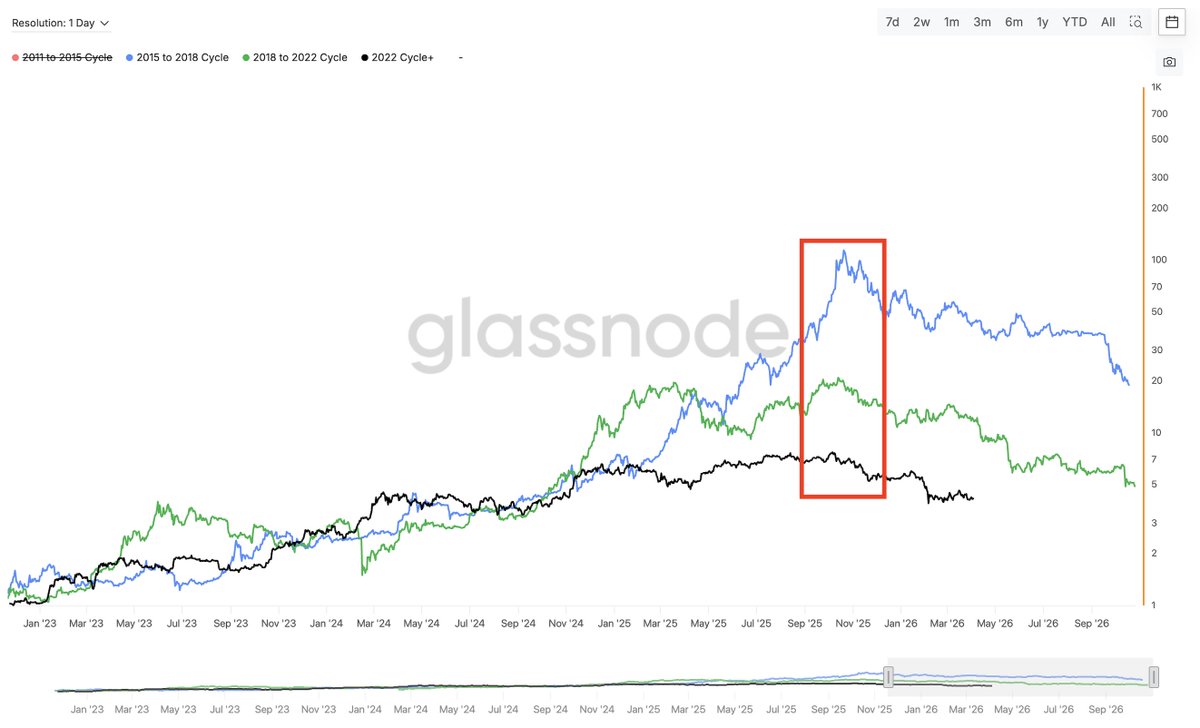 The Crypto Beast tweet media