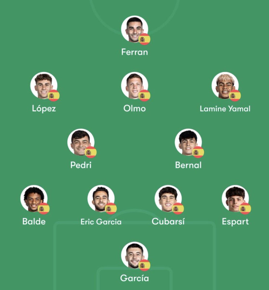 Rafa Mainez tweet media