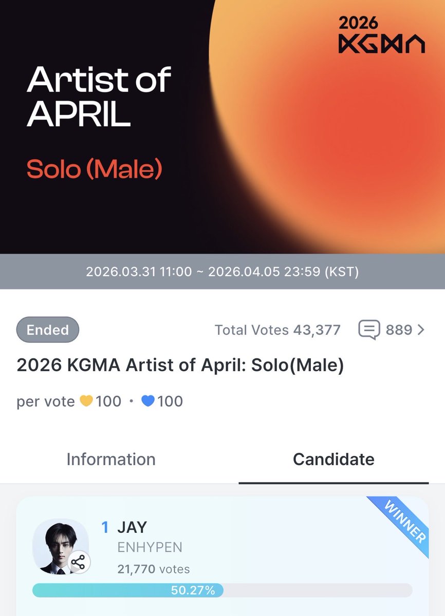 JAY VOTING TEAM 🐈⬛ tweet media