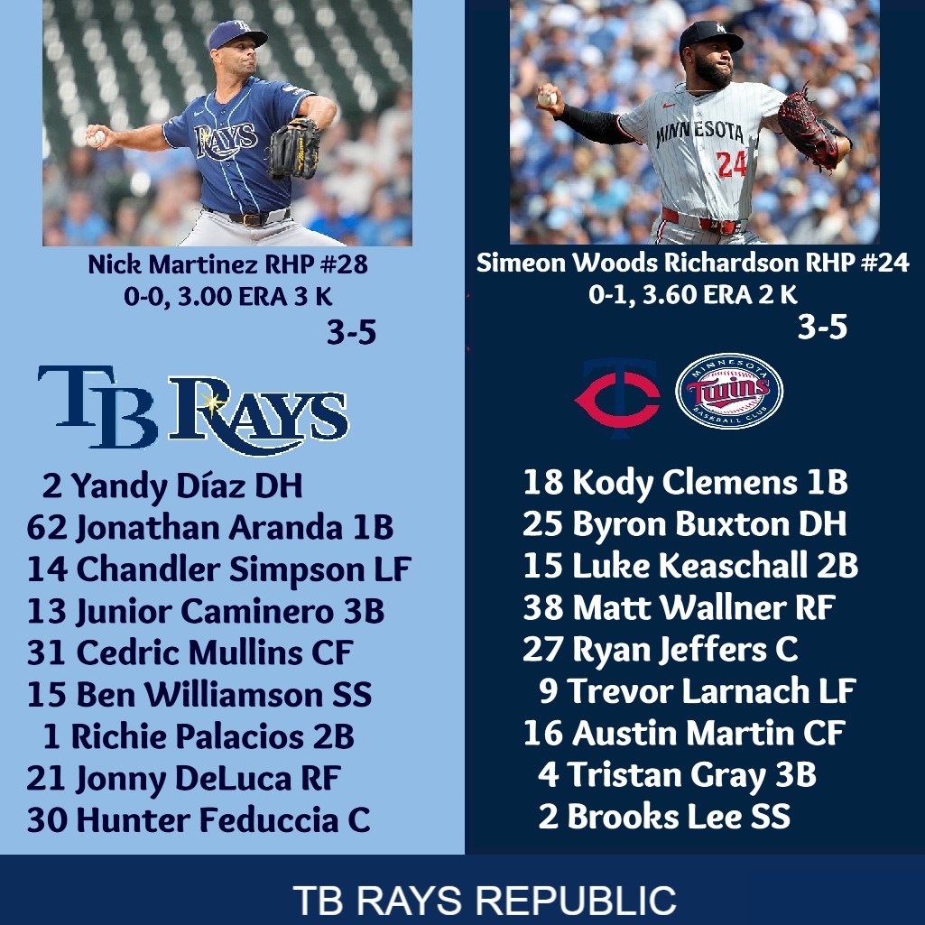 TBRaysRepublic's tweet photo. Starting lineups for #Rays @ #MNTwins, Sunday, April 5, first pitch 2:10 PM ET at Target Field. Live TV: Rays TV, Radio: WDAE 95.7 FM, WQBN/1300AM. https://t.co/dGTixUX4BP