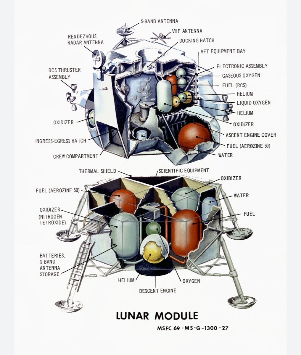 Střední třída v ČR 🇨🇿 tweet media