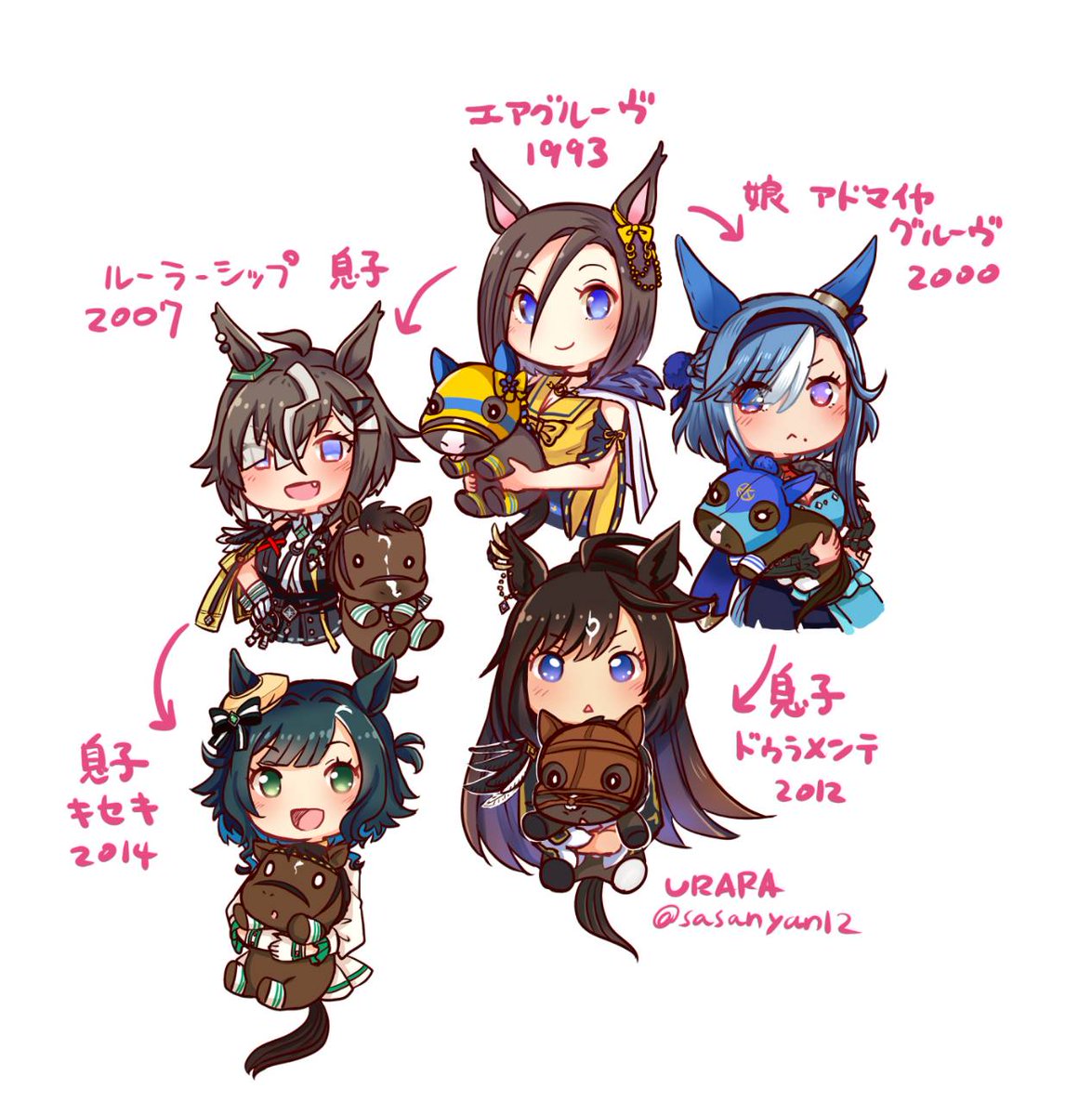 うららさん⭐4/18府中の蹄跡4【中17】 tweet media